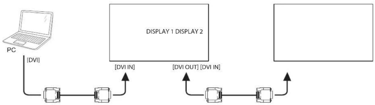 AG Neovo RX-32E - Digital Video Connection - 1