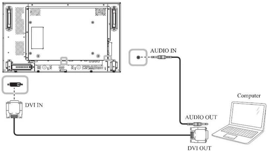 AG Neovo RX-32E - Using DVI Input - 1