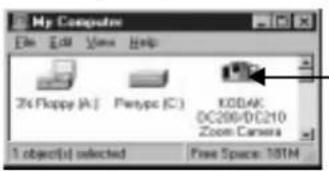KODAK DC210 Plus - To transfer files: - 2