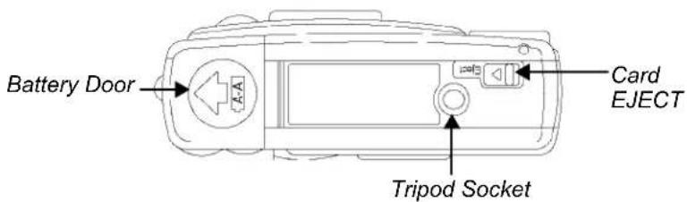 KODAK DC210 Plus - Your DC200/DC210 Camera - 11