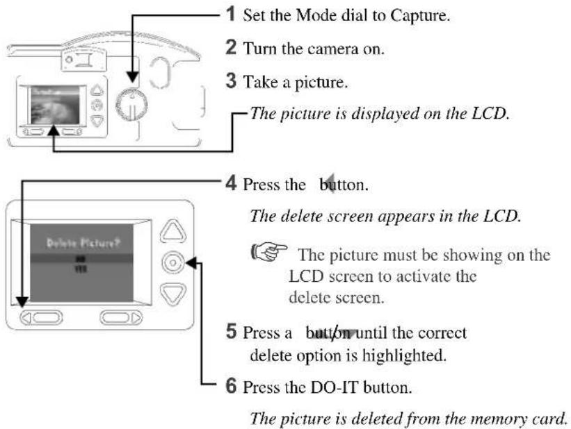 KODAK DC210 Plus - To delete the most recent picture taken in Capture mode: - 1