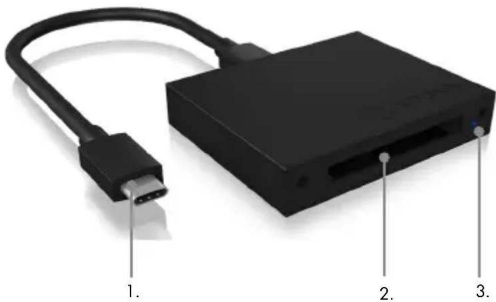 Raidsonic IB-CR402-C31 - Product overview - 1
