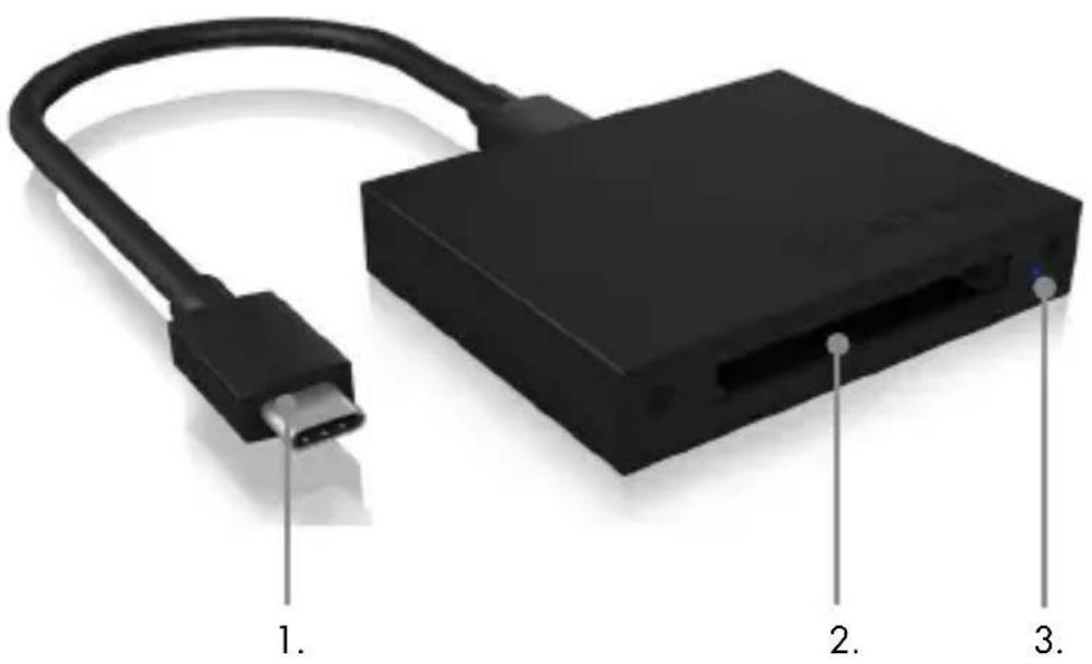 Raidsonic IB-CR402-C31 - Produktübersicht - 1