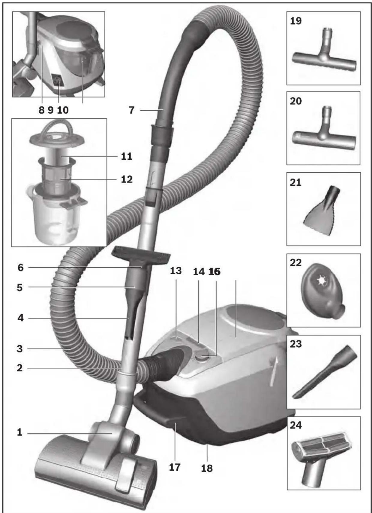 BOSCH BGS5SMRT66 - !Bitte beachten - 1