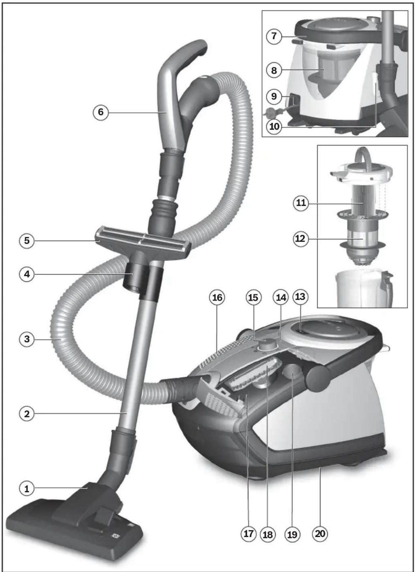 BOSCH BGS6ALL - Gerätebeschreibung - 1