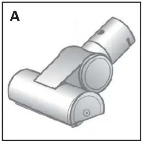 BOSCH BGS6ALL - Gerätebeschreibung - 2