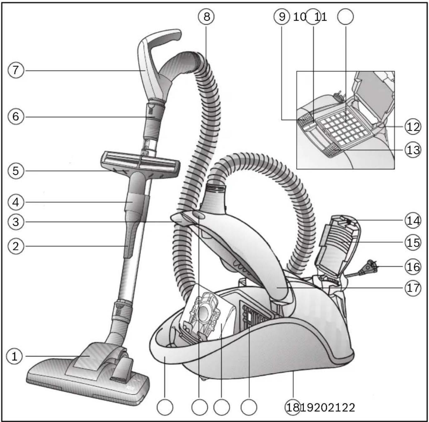 BOSCH BSG81000 - Gerätebeschreibung - 1