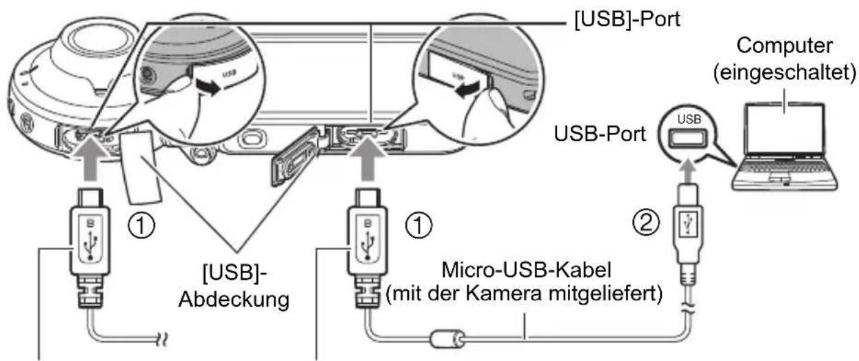 [USB]-Port [USB]-Abdeckung Micro-USB-Kabel (mit der Kamera mitgeliefert) USB-Port USB Computer (eingeschaltet)