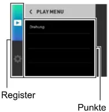 PLAY MENU Drehung Register Punkte