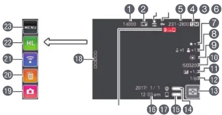 23 MENU 22 HL 21 Wi-Fi 20 购物车 19 18 1/6000 231-2800 5 4 3 6 7 8 9 10 11 12 13 16 17 15 14