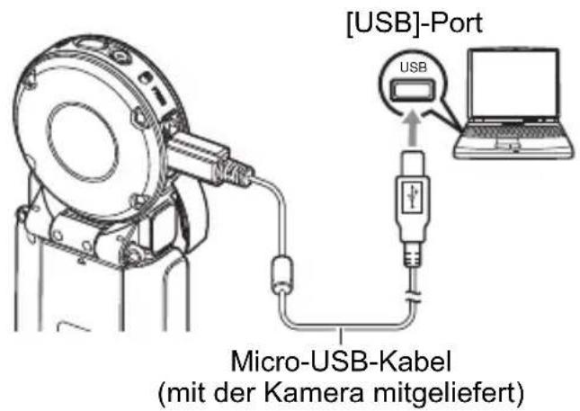 [USB]-Port Micro-USB-Kabel (mit der Kamera mitgeliefert)