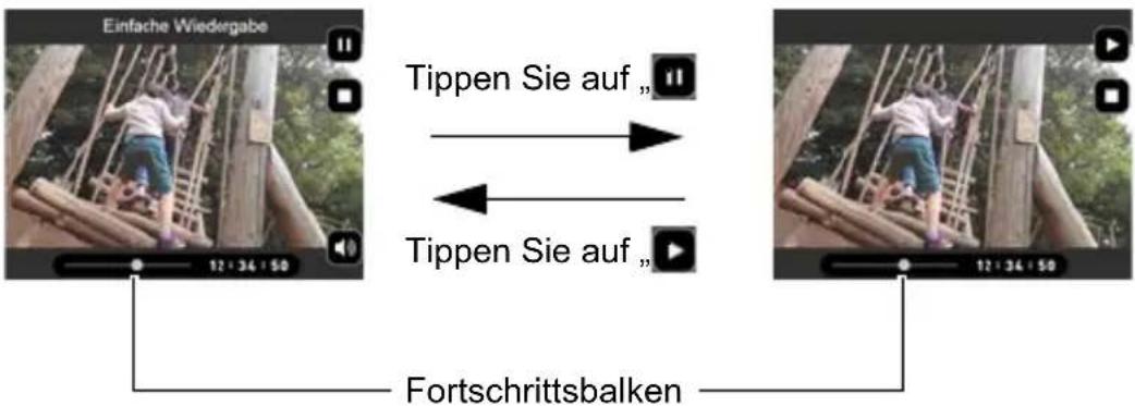 Einfache Wiedergabe Tippen Sie auf „ Tippen Sie auf „ 12:34:50 12:34:50 Fortschrittsbalken