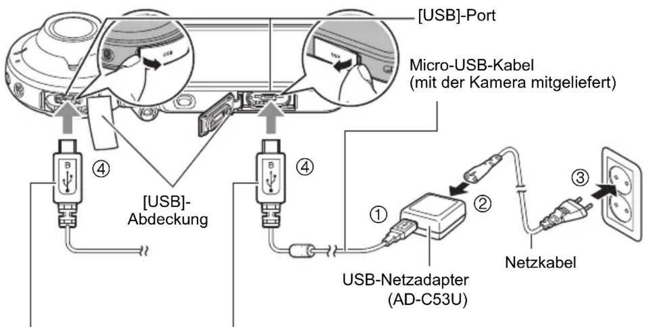 [USB]-Port Micro-USB-Kabel (mit der Kamera mitgeliefert) [USB]-Abdeckung ④ ④ ① ② Netzkabel USB-Netzadapter (AD-C53U)