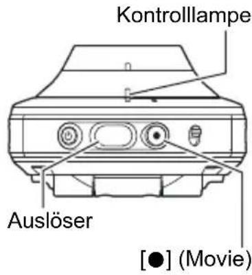 Kontrolllampe Auslöser [●] (Movie)