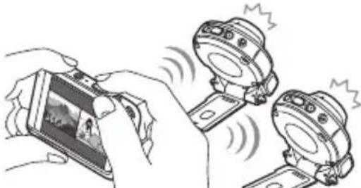 CASIO Exilim EX-FR100 - Was Sie mit zwei Kameras tun können - 1
