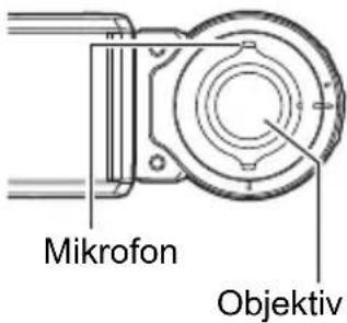 Mikrofon Objektiv