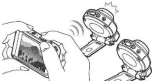 CASIO Exilim EX-FR100 - Was Sie mit zwei Kameras tun können - 2