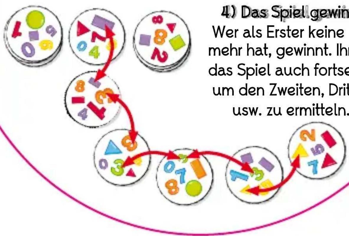 Asmodee Dobble 1 2 3 - 3) So wird gespielt: - 1