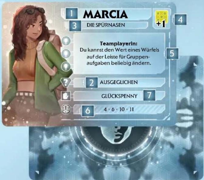 Asmodee Komanauten - AVATARKARTE - 1