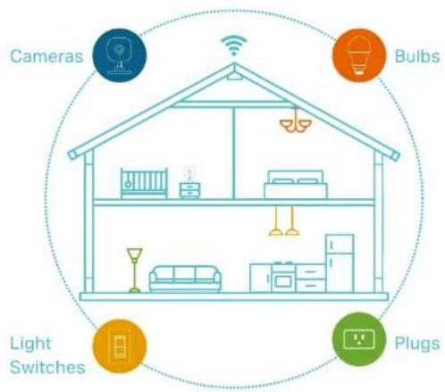TP-LINK Kasa Spot KC100 - Control Your Camera Smartly - 1