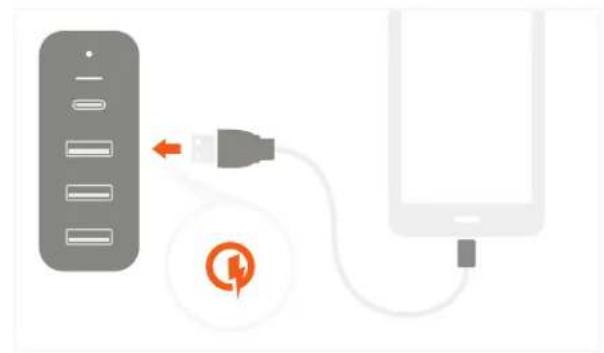 Satechi 75W MultiPort Travel Charger - TYPE-C 75W TRAVEL CHARGER - 5