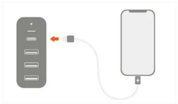 Satechi 75W MultiPort Travel Charger - TYPE-C 75W TRAVEL CHARGER - 4