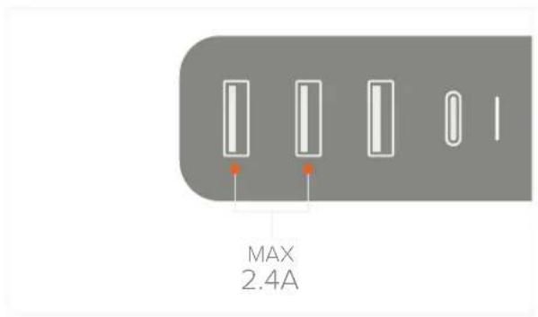 Satechi 75W MultiPort Travel Charger - TYPE-C 75W TRAVEL CHARGER - 6