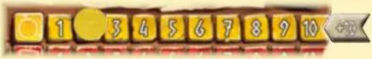 Asmodee Hadara - Einkommen - 2