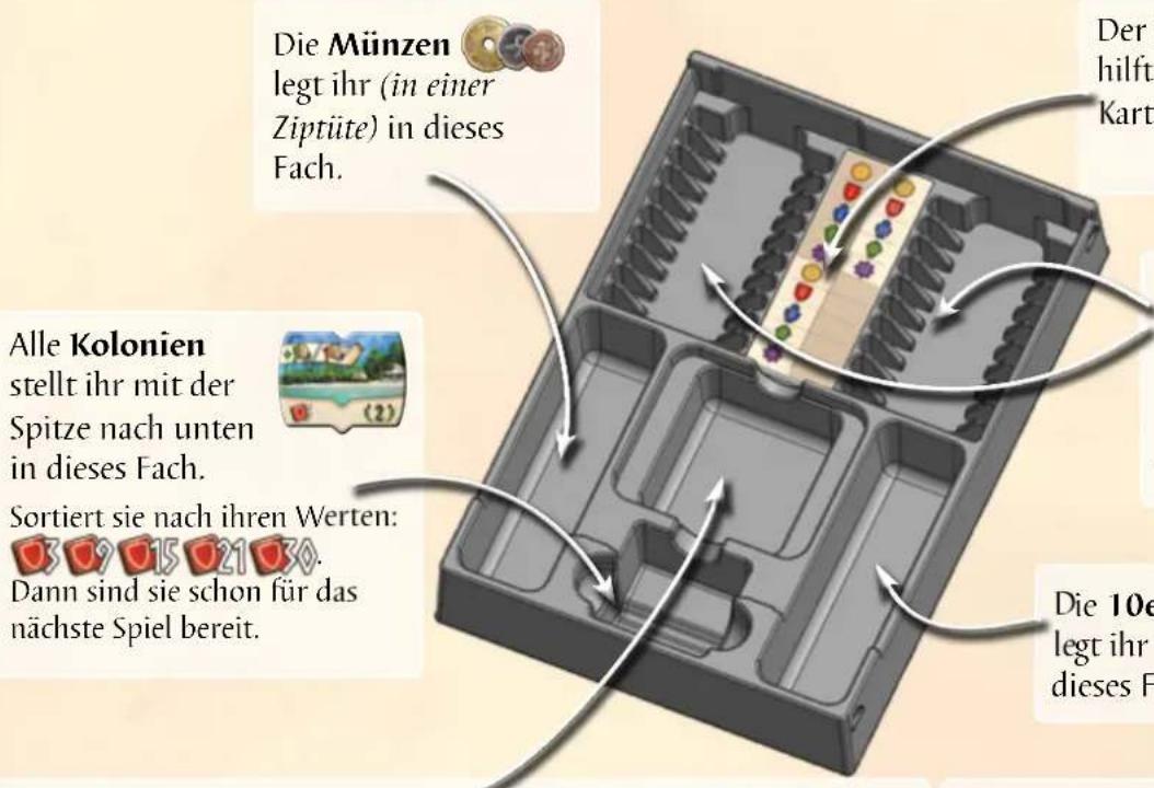 Asmodee Hadara - Sortierung des Einsatzes - 1