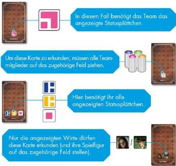 Asmodee SCO0012 board game - Verschlossene Karten - 1
