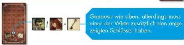 Asmodee T.I.M.E Stories - Verschlossene Karten - 2
