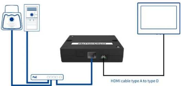 Mobotix MxThinClient - Connection Example - 1