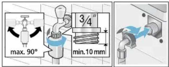 BOSCH WAN282H1 - Anschluss - 2