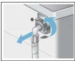 BOSCH WAN282H1 - Warnung vor gefährlicher elektrischer Spannung! - 2