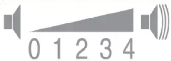 BOSCH WTW854E1 - Einstellmodus aktivieren - 2