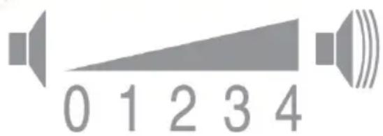BOSCH WTW854E1 - Einstellmodus aktivieren - 1