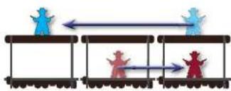 Asmodee Colt Express - Move - 2