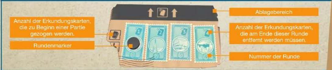 Asmodee One Key - Spielmaterial - 7