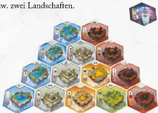 Asmodee Orbis - SPIELABLAUF - 2