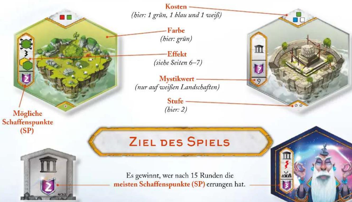Asmodee Orbis - MERKMALE DER LANDSCHAFTEN - 1