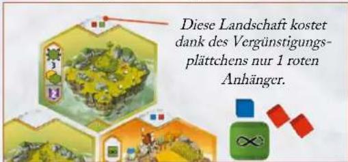 Asmodee Orbis - EFFEKTE DER LANDSCHAFTEN - 2