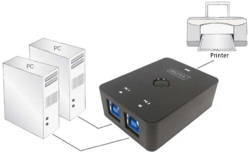 Digitus DA-73300-1 - HARDWARE INSTALLATION - 1