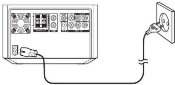 PHILIPS DLP1000S - Connect the power cable to the wall socket. - 1