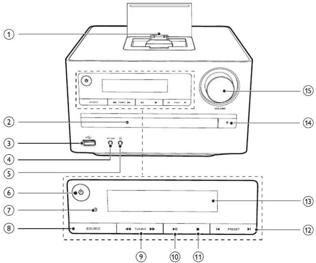Diagram of a CD-ROM front panel with labeled buttons and ports, including source, tuning, preset, and volume indicators.