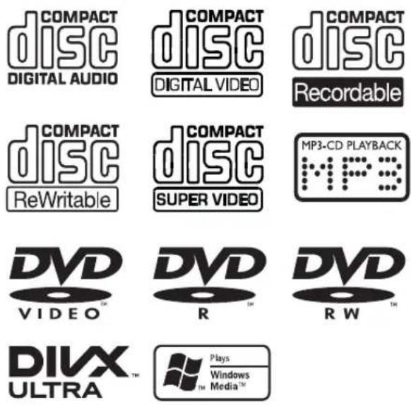PHILIPS DLP1000S - Feature introduction - 1