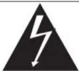 PHILIPS DLP1000S - Know these safety symbols - 3