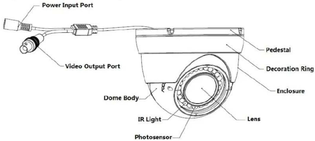 Dahua Technology Pro 2MP WDR HDCVI IR Eyeball Camera - Device Framework - 6
