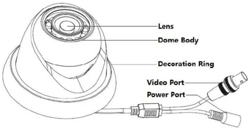 Dahua Technology Pro 2MP WDR HDCVI IR Eyeball Camera - Device Framework - 2