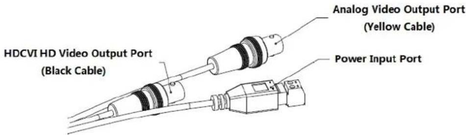 Dahua Technology Pro 2MP WDR HDCVI IR Eyeball Camera - Note: - 1