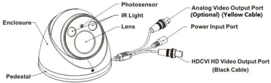 Dahua Technology Pro 2MP WDR HDCVI IR Eyeball Camera - Device Framework - 12